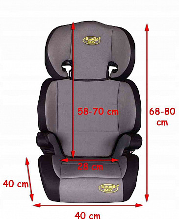 New car seat Milan 15-36kg Pezinok - photo 3