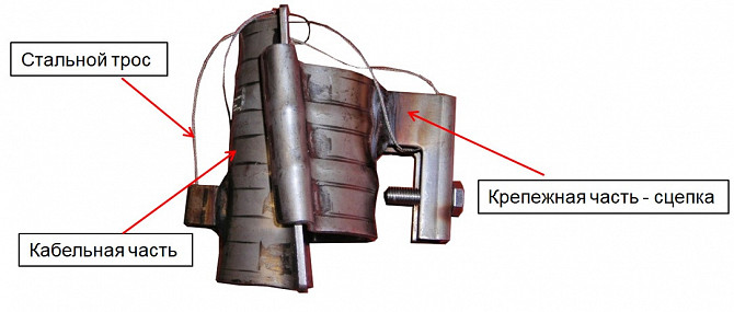 Self-locking stainless steel cable holders for mines Pécel - photo 1